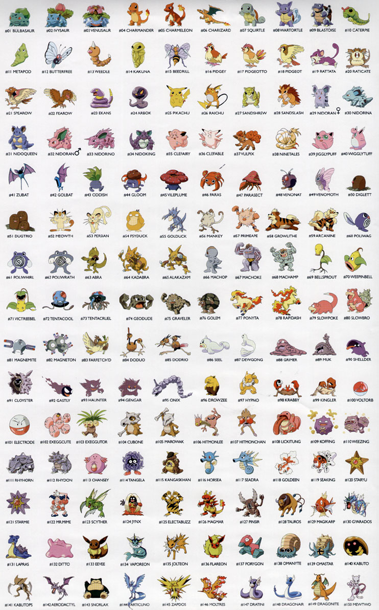 Pokemon 151 Pokédex Poster – Famous Grail